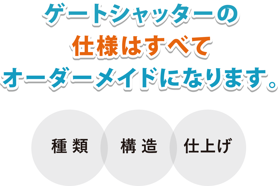 ゲートシャッターの仕様はすべてオーダーメイドになります。