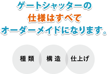 ゲートシャッターの仕様はすべてオーダーメイドになります。